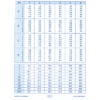 Abacus Dictation Book - Image 5