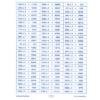 Abacus Dictation Book - Image 7